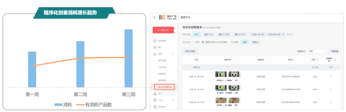 快手短视频广告推广 快手短视频广告推广