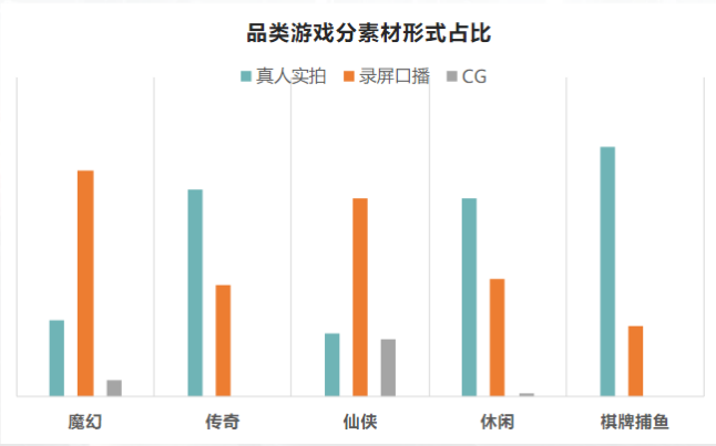 快手广告开户 快手广告开户