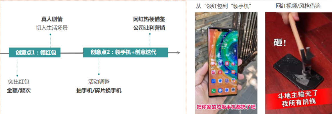 快手短视频广告推广 快手短视频广告推广