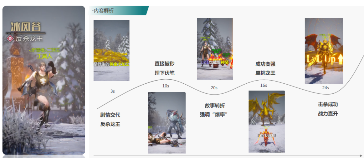 快手短视频广告推广