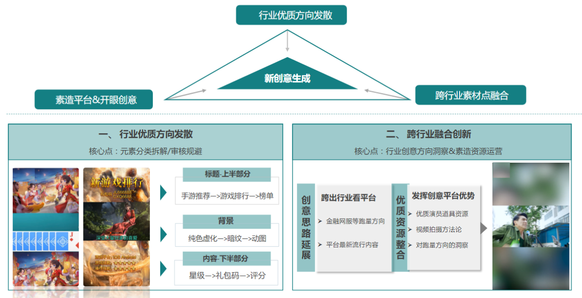 快手广告推广代理商电话