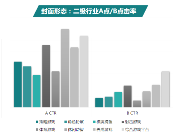 快手短视频广告推广 快手短视频广告推广