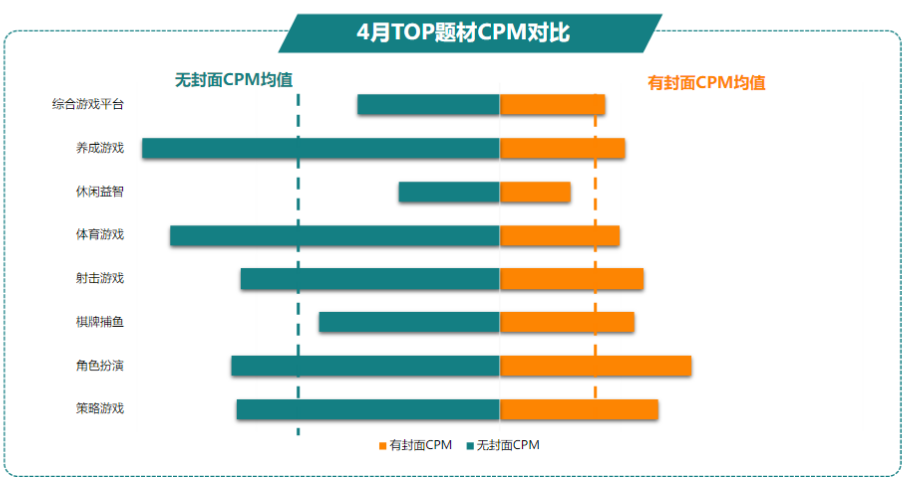 快手信息流广告优势 快手信息流广告优势