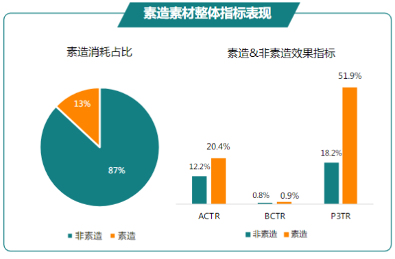 快手广告推广代理商电话 快手广告推广代理商电话