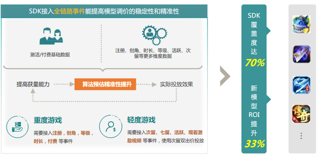 快手广告开户价格 快手广告开户价格