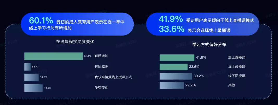 在快手平台投放广告有行业限制吗？