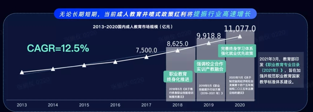 教育行业在快手平台投放广告有优势吗？