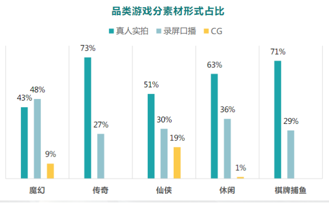 快手广告推广政策 快手广告推广政策
