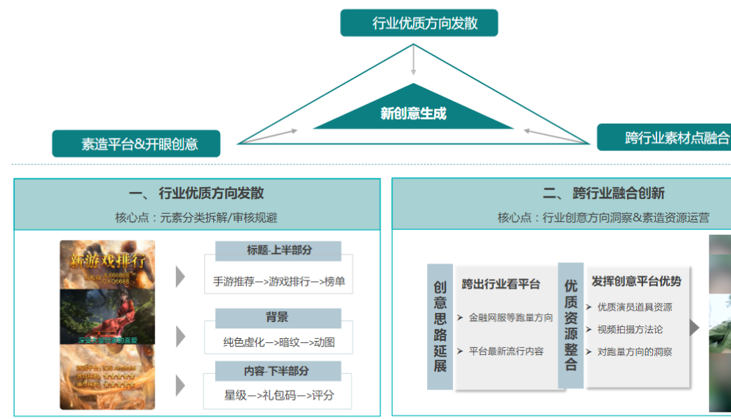 快手广告开户收费标准 快手广告开户收费标准