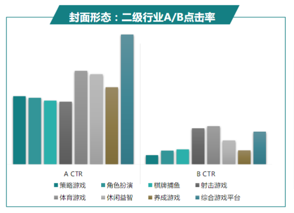 快手电商广告推广政策