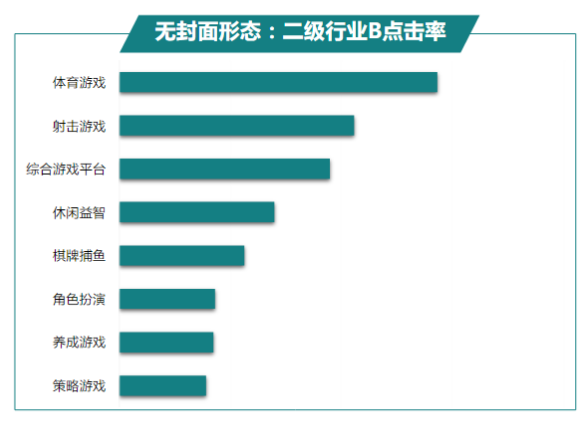 快手开屏广告优势