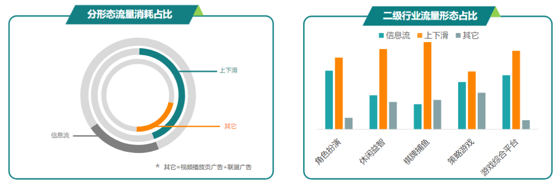 快手开屏广告推广效果