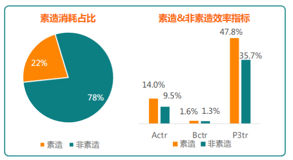 快手开屏广告推广技巧