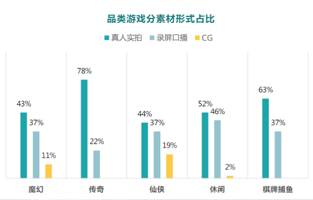 快手广告推广政策 快手广告推广政策