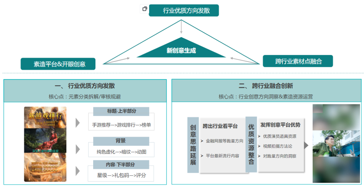 快手广告推广代理商电话 快手广告推广代理商电话