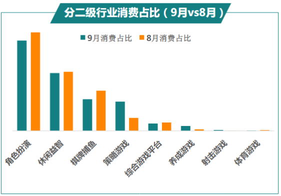 快手广告推广政策
