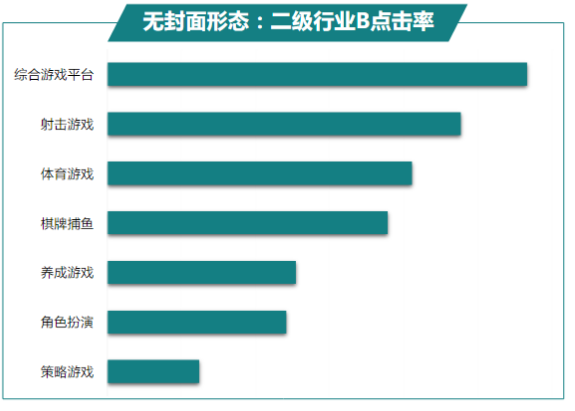 快手广告推广效果