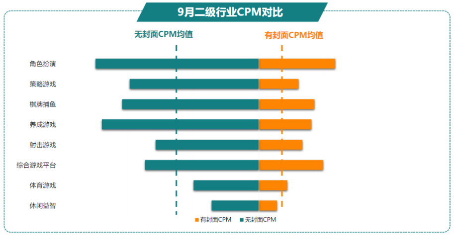 快手广告推广电话