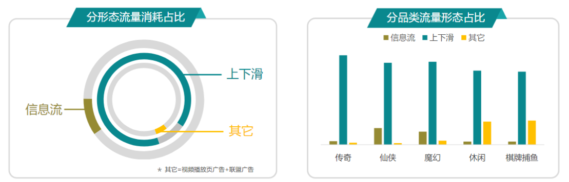 快手广告推广政策