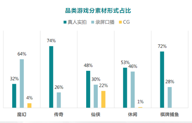 快手广告推广电话