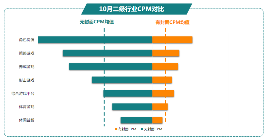 快手广告推广 快手广告推广