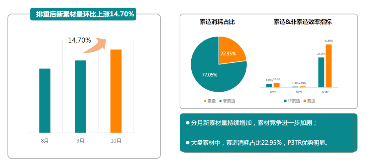 快手短视频广告推广 快手短视频广告推广