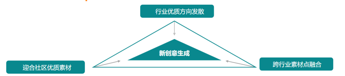 快手广告开户收费标准 快手广告开户收费标准