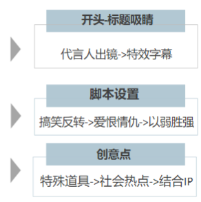 快手信息流广告推广 快手信息流广告推广