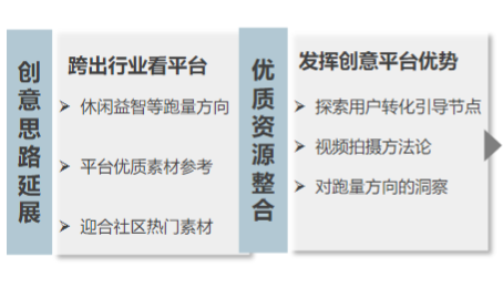 快手广告开户 快手广告开户