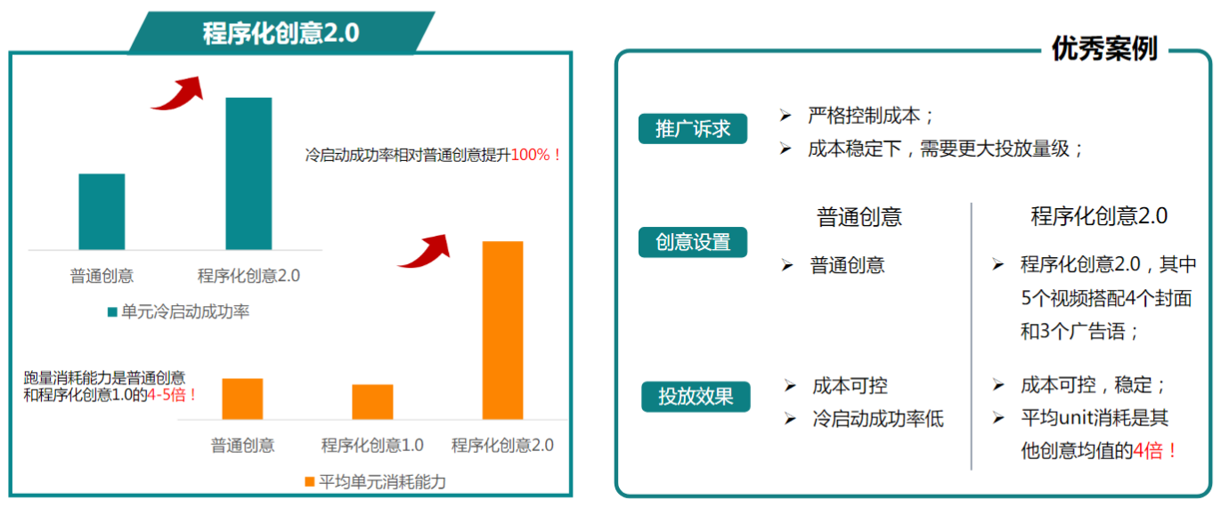 快手广告推广政策