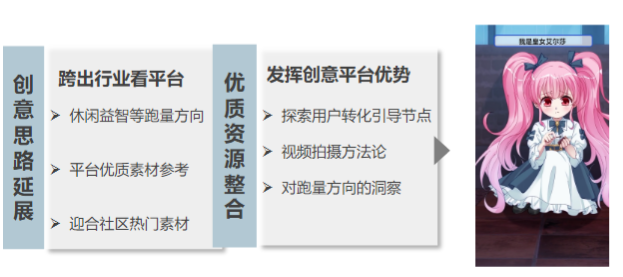 快手广告开户收费标准