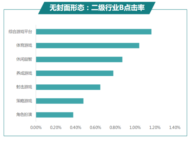 快手信息流广告优势