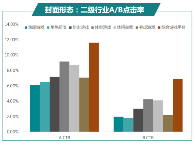 快手电商广告推广技巧