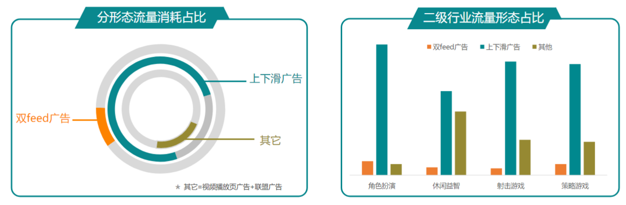 快手广告推广代理商电话