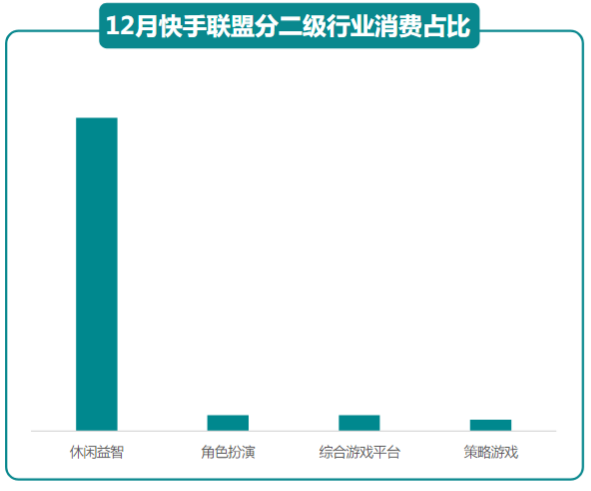 快手广告推广政策