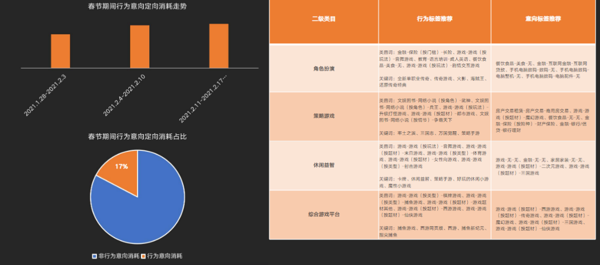 快手广告推广政策