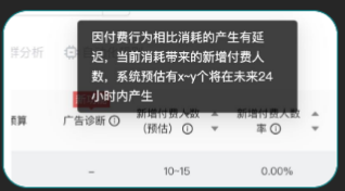 快手信息流广告优势