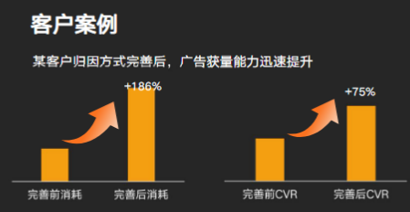 快手短视频广告推广