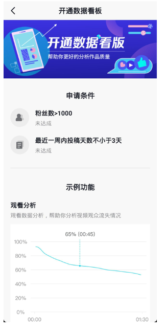 快手广告效果受哪些因素影响？