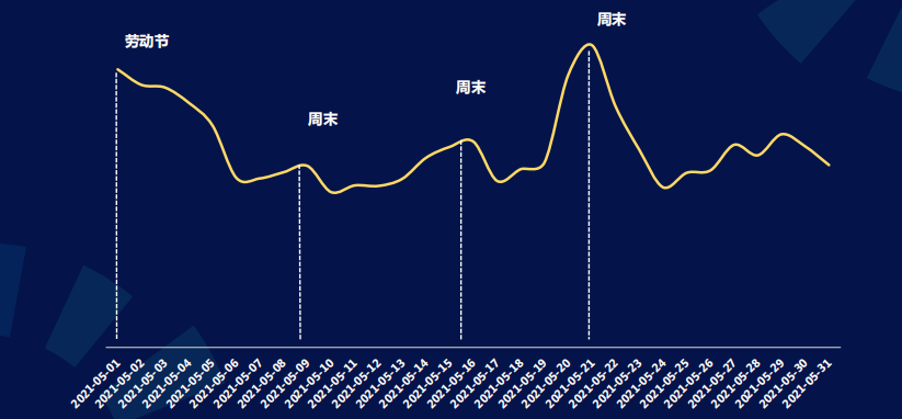 快手广告推广政策