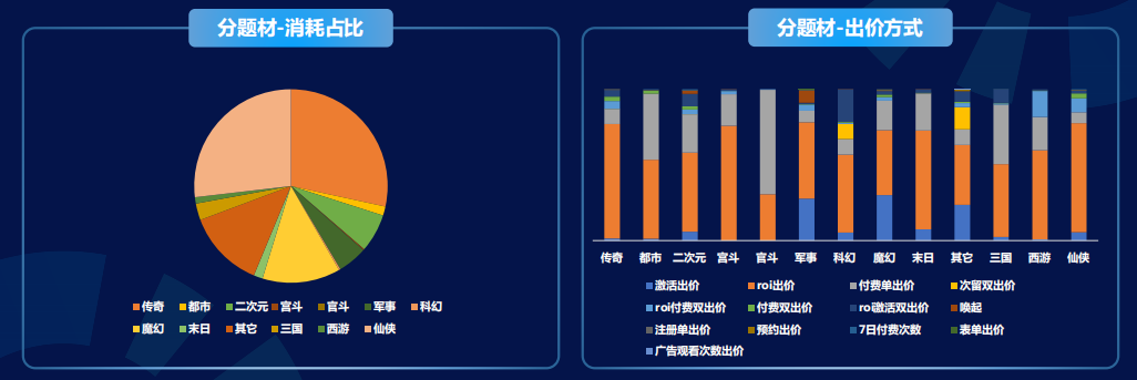 快手短视频广告推广