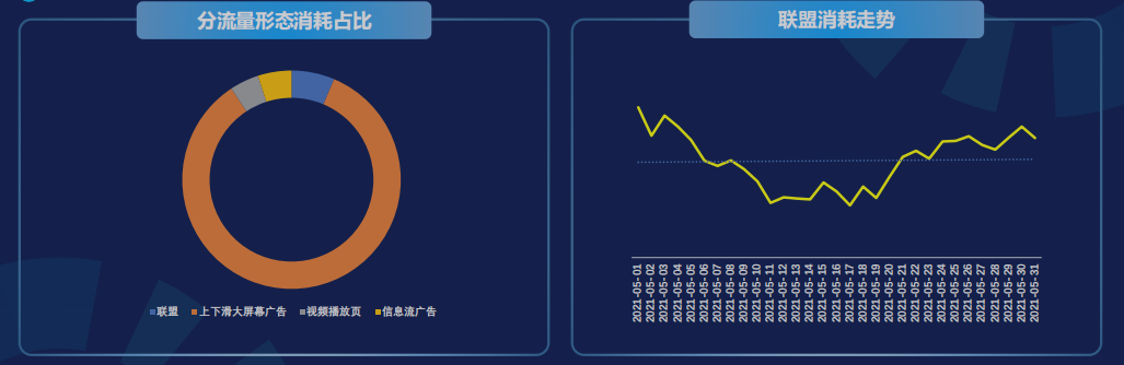 快手广告开户价格 