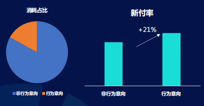 快手广告开户费用