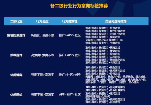 快手广告推广效果