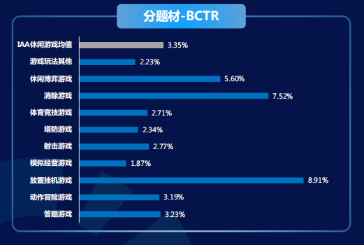 快手短视频广告推广创意
