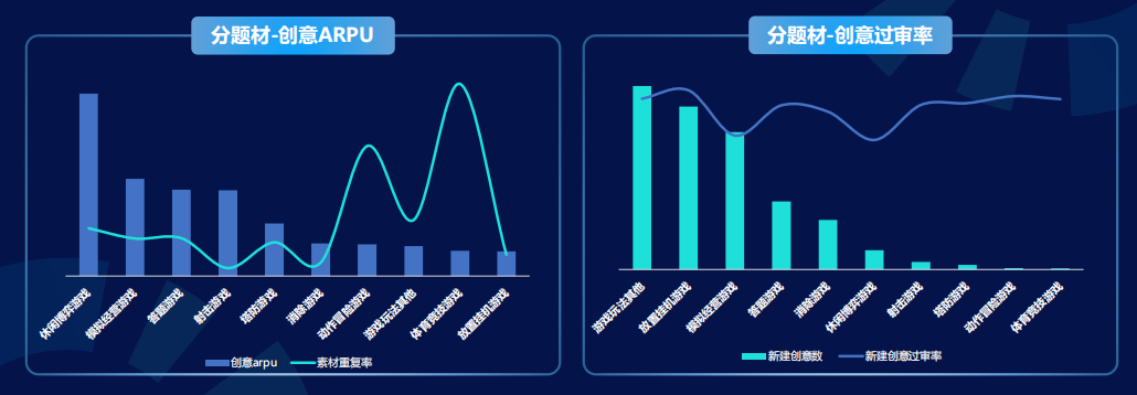 快手广告推广代理商电话
