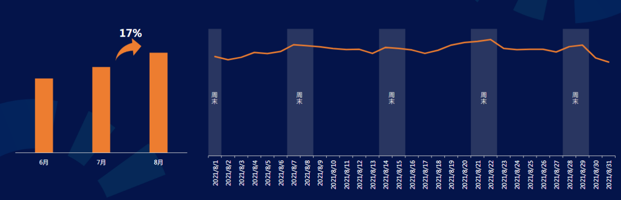 快手广告投放政策 快手广告投放政策