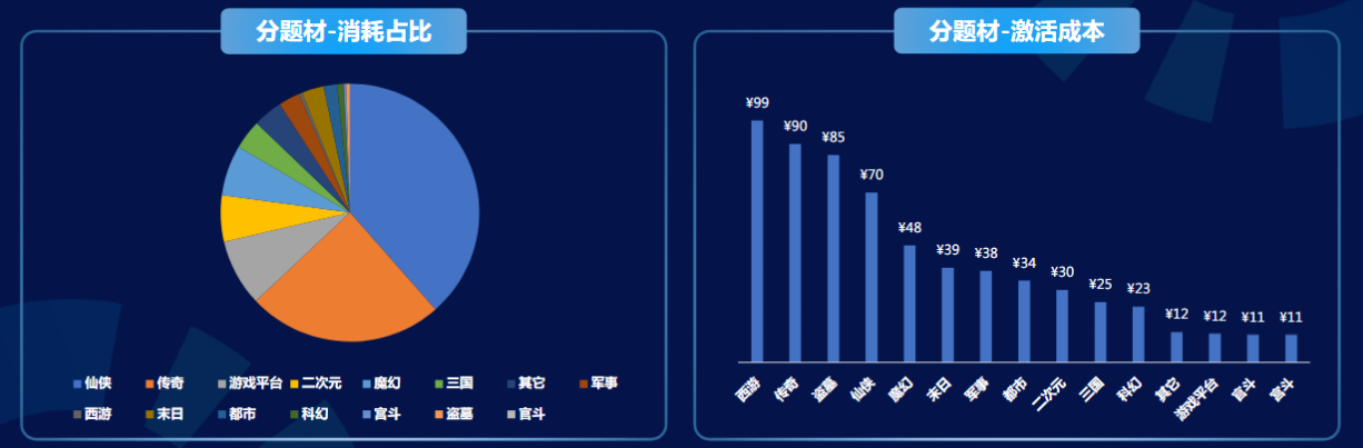 快手短视频广告推广 快手短视频广告推广