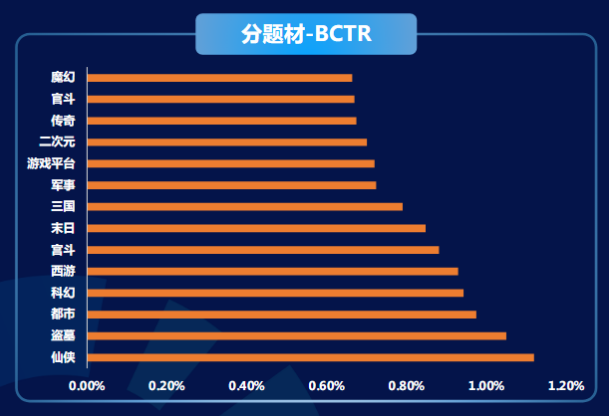快手广告开户收费标准 快手广告开户收费标准