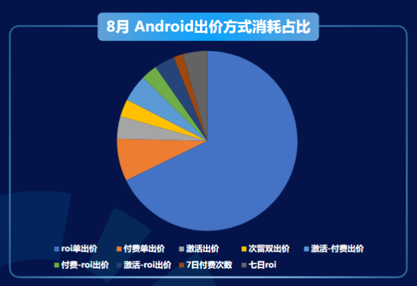 快手广告开户费用 快手广告开户费用